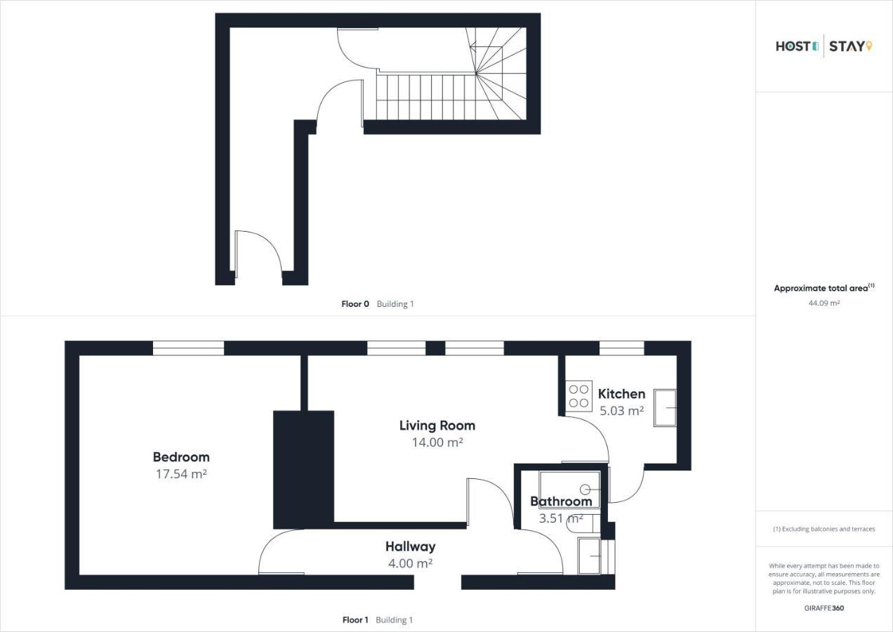 Host & Stay - Seas The Day Saltburn-by-the-Sea Esterno foto